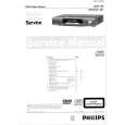 PHILIPS DVD750 Service Manual