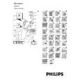 PHILIPS HD7830/51 Owners Manual