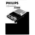PHILIPS AQ6350/00 Owners Manual