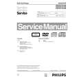 PHILIPS DVD757VR/02 Service Manual