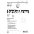 PHILIPS HD5660 Service Manual