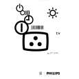 PHILIPS 20PT1552/43 Owners Manual