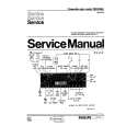PHILIPS 22DC846 Service Manual
