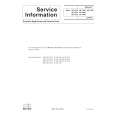 PHILIPS HR1538 Service Manual