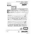 PHILIPS 69DC908 Service Manual