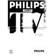 PHILIPS 28PT532B/01 Owners Manual