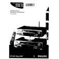 PHILIPS VR588/55 Owners Manual