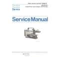 PHILIPS 22AV5120/20 Service Manual