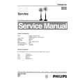 PHILIPS HR3383 Service Manual