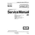 PHILIPS CD273 Service Manual