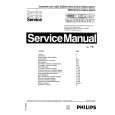 PHILIPS 22DC216 Service Manual