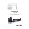 PHILIPS HTR5204/12 Owners Manual