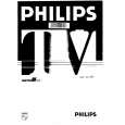 PHILIPS 21PT703A/11 Owners Manual
