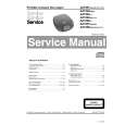 PHILIPS AZ7261/00/01/01Z/1 Service Manual