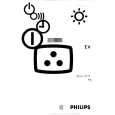 PHILIPS 28PW9512/12 Owners Manual