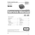 PHILIPS AZ7562 Service Manual