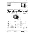 PHILIPS 12B71100W Service Manual