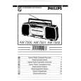 PHILIPS AW7500 Owners Manual
