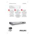 PHILIPS DVDR3390/37B Owners Manual