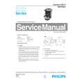 PHILIPS HD5704A Service Manual
