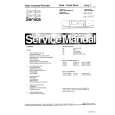 PHILIPS VR7229 Service Manual