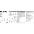 PHILIPS SBCHC480/00 Owners Manual