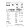 PHILIPS 20PV164 Service Manual