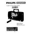 PHILIPS AZ2804/17 Owners Manual