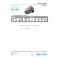 PHILIPS HR8522 Service Manual