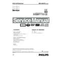 PHILIPS MX5100VR/02 Service Manual