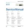 PHILIPS 70FA156/00 Service Manual
