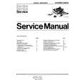 PHILIPS 17GR2540 Service Manual