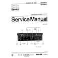 PHILIPS 22DC652 Service Manual