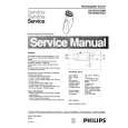 PHILIPS HQ487A Service Manual