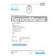 PHILIPS HP6416 Service Manual