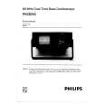 PHILIPS PM3055 Service Manual