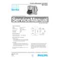 PHILIPS HD7130A Service Manual