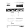PHILIPS FA950PBK01 Service Manual