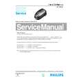 PHILIPS HR6969 Service Manual