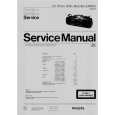PHILIPS AZ8404 Service Manual