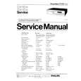 PHILIPS F6121/05 Service Manual