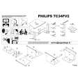 PHILIPS TC34PV2 Owners Manual