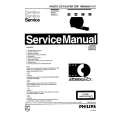 PHILIPS CDF100/00/05/11/17 Service Manual