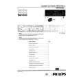 PHILIPS 22RC448 Service Manual