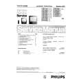 PHILIPS 21PV340 Service Manual