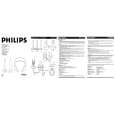 PHILIPS SBCHC620/00 Owners Manual