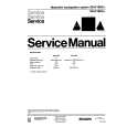 PHILIPS 22AV1993/01 Service Manual