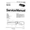 PHILIPS VK490220 Service Manual