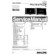 PHILIPS FTL22EAA Service Manual
