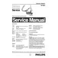 PHILIPS HR6836 Service Manual
